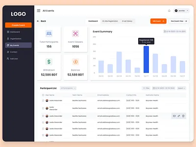 Event Management Dashboard branding dashboard design ui ux