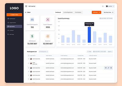 Event Management Dashboard branding dashboard design ui ux
