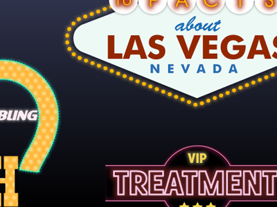 Las Vegas Neon Signs infographic las vegas neon signs vegas