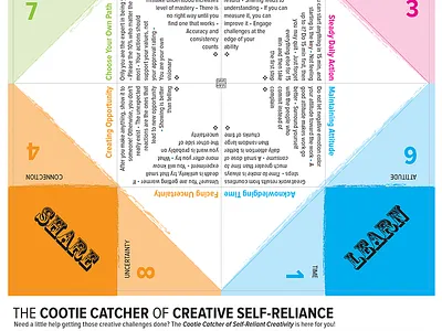 Creative Cootie Catcher