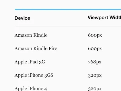 Device Lab black bright clean gray helvetica light minimal simple white
