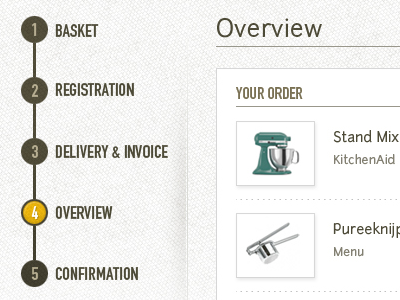 Webshop steps basket confirmation delivery e commerce invoice overview registration steps ui webshop