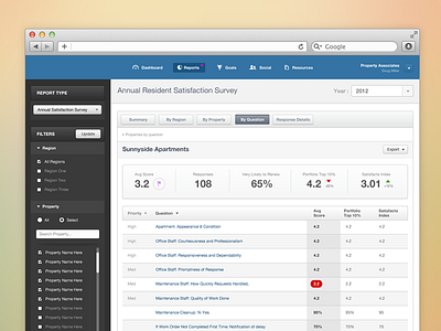 Stats v2 application backend blue clean dashboard icons numbers stats survey tables tabs white