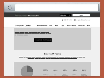 Wireframe wireframe wireframes