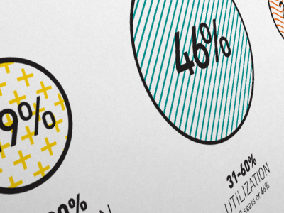 Info Graphics charts color data graphics graphs info infor graphics pattern
