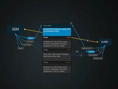 node based UI news app mapping ui ux