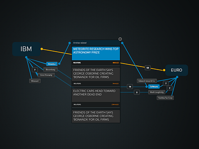 node based UI news app mapping ui ux