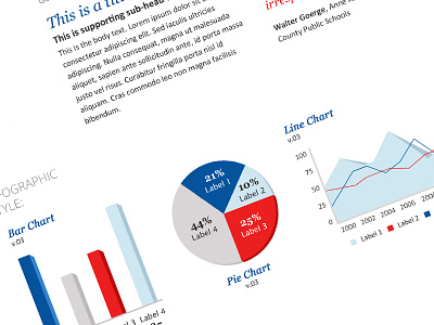Moodboard Graphs bar chart graph line chart moodboard pie chart