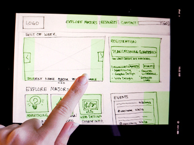 Paper Prototype paper prototype process ux