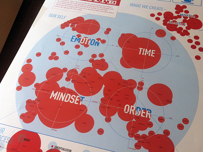 More BFA bfa data data visualization infographic poster