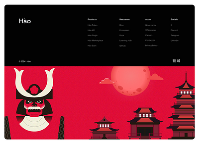 Footer Design Exploration figma footer graphic design ui uiux