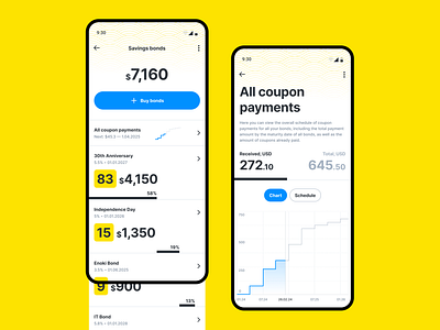 Investment app bonds banking bonds charts crypto fintech investment web3