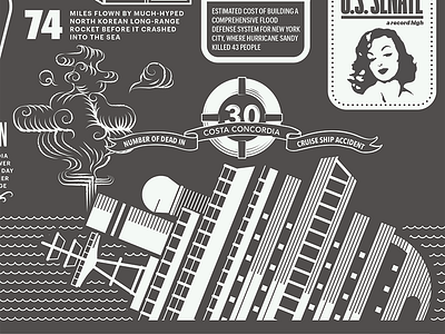 Costa Concordia sinking concordia costa illustration ship sinking smoke spread