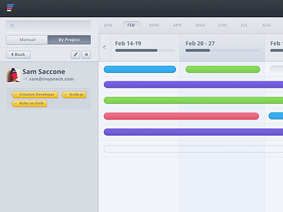 Start of the Profile Screen allocate calendar profile resource tags ui