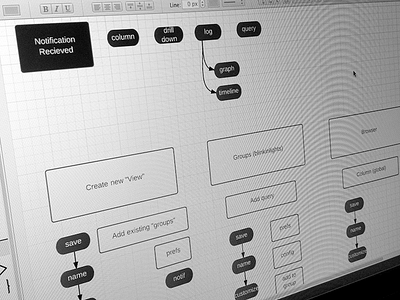 User Flows uf user flow ux wireframe