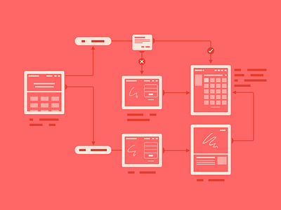 Wireframing illustration diagram flow illustration sketch wireframe