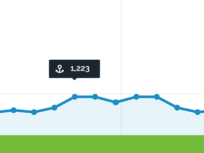 Velocity Local Features count design features flat graph icon page popup ui web