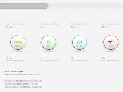 Counter - power, gas, water, heat blue gas green gui heat light power red water web yellow