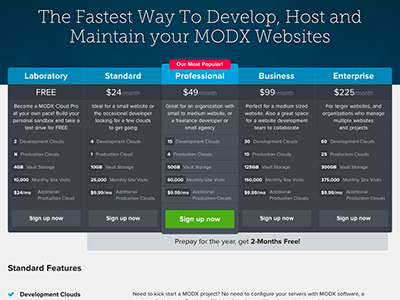 Pricing Grid modx pricing grid sign up