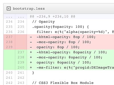 Diffitude code css diff github gray green html red screenshot white