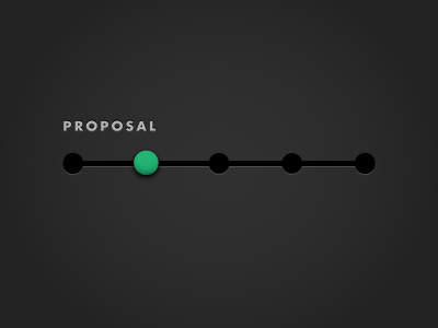 Progress Meter circles dark green proposal slider ui