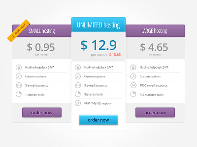 Price Table 960 hosting order price table ui