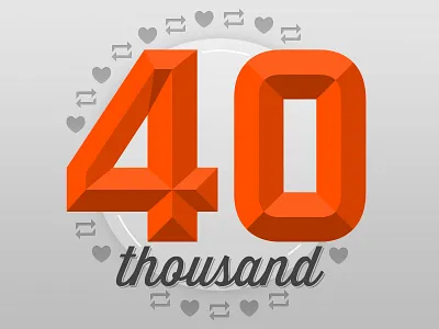 40,000 Notes 40 detroit thirsty script tumblr