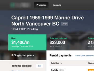 Property Startup admin property rent