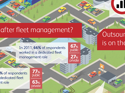 City Graphic buildings cars city clean illustration infographic isometric map popup roads statistics tags tiles
