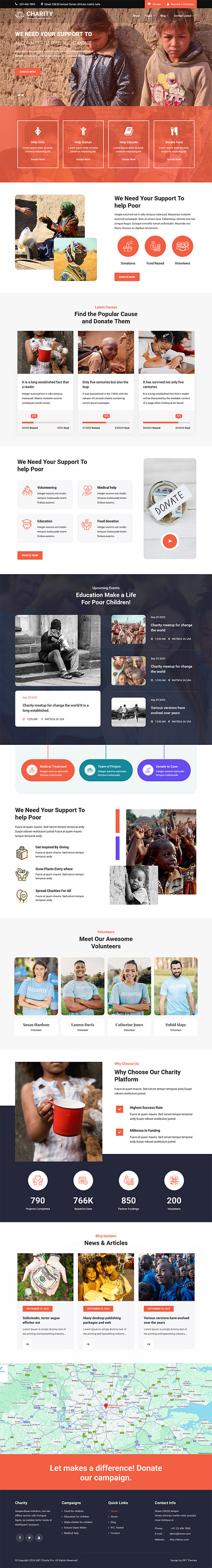 SKT Charity Pro - Charity WordPress Theme charity theme theme design ui website builder wordpress wordpress design wordpress development wordpress theme