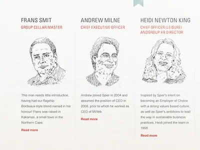 Our Team members sketch team