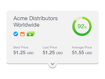 Widget app app design cancel carousel chart clean color control cool design dropdown financial green gui icons ios ios 7 ios7 menu minimal module numbers simple theme ui web design white widget widget ui window