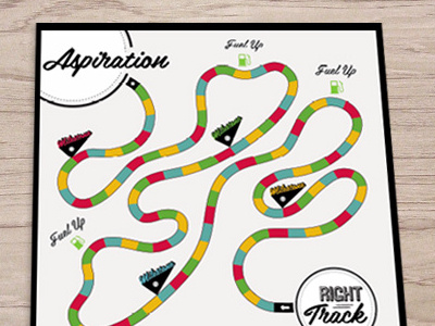 Right Track: Strategies for Aspirations board design game interactive