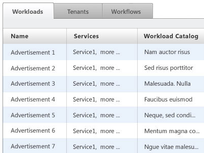 Tabbed Table table tabs