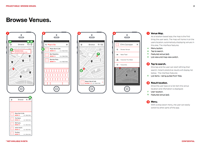 Wireframes documentation illustrator ios process style guide wireframe