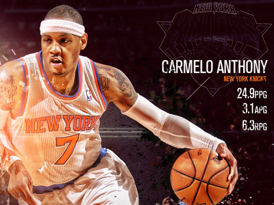 Melo Infographic nba photo manipulation