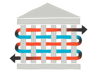 working government government