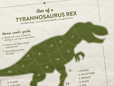 Cuts of a T-Rex chart cook diagram dinosaur guide home info meat prehistoric print t rex tea towel tyrannosaurus rex