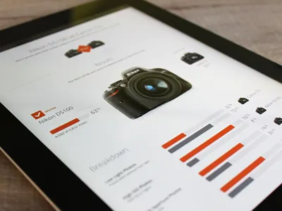 Camera Results camera comparison data elegant seagulls graph web website