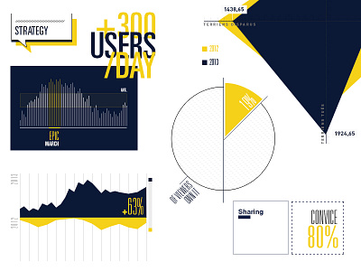 Datavisualization blue data datas datavisualization dataviz datavizualisation school yellow