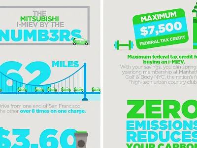 Numb3rs - Mitsubishi i-MiEV info graphics 2 econimcal economical energy green illustration info graphic info graphics infographic infographics mitsubishi texture web
