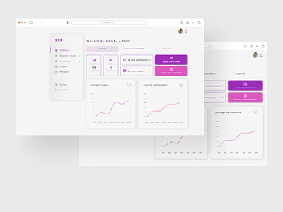 Teacher dashboard for an education website course education teacher ui ux web design