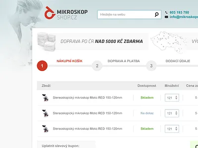Cart cart commerce process shop table