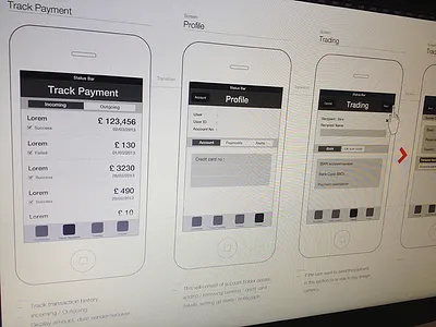 Mobile Wireframe app flow iphone mobile mockup process ui wireframe