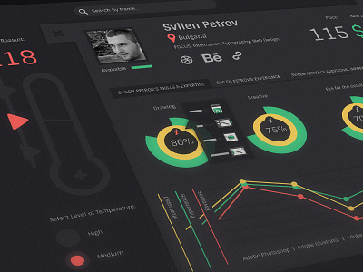 TermoStats - CV app idea app idea infographics statistics stats