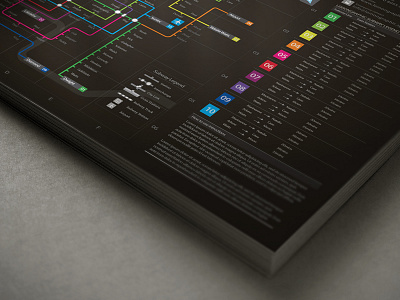 Subway Infographic Design Elements Grid System Dribbble 02 airport chart city colorful colorful subway colors data data visualization elements floor plan graph grid system icons infographic information information design information graphic interchange legend navigation plan railway rainbow route station subway trains vector