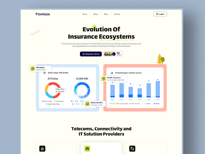 Insurance Company Website Design attractiveui clean company profile corporate finance green health insurance insurance company insurance landing page insurance websites landing landing page life insurance neat startup ui ux web design website