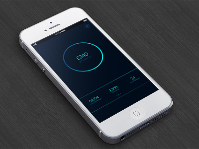 PayBook for GoCardless on iPhone app design avenir gocardless iphone app