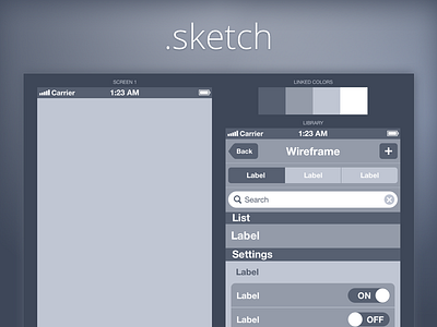 Wireframe iPhone ios iphone ui kit wireframe