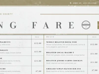 Menu Detail for The Churchill